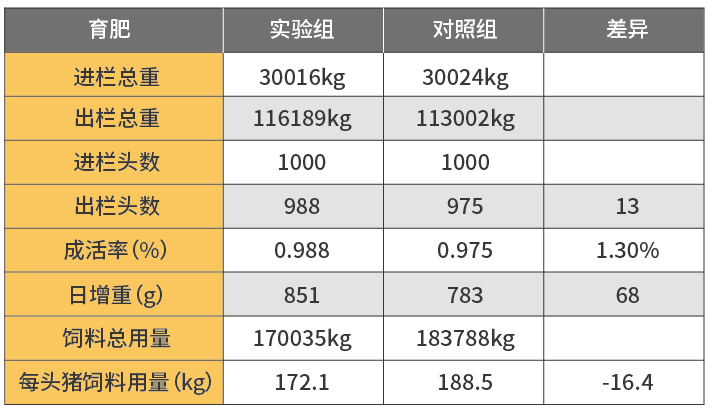 香港现场直播结果开奖