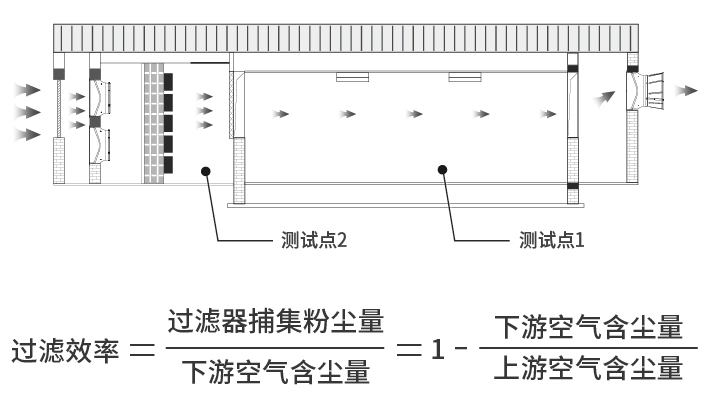 香港现场直播结果开奖