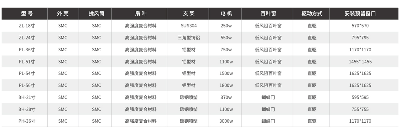 香港现场直播结果开奖