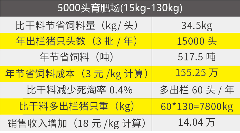 香港现场直播结果开奖